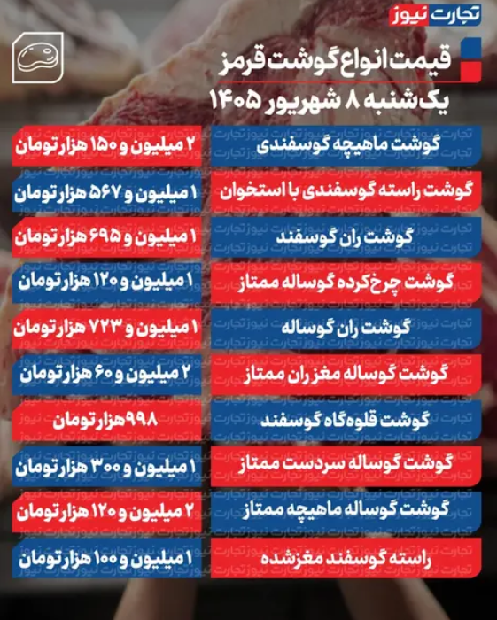 گوشت1