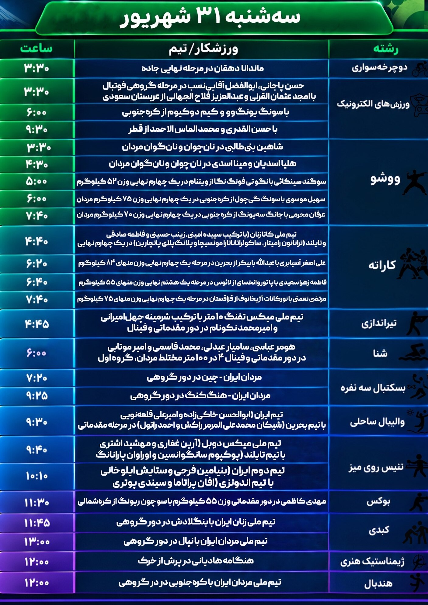 روز سوم