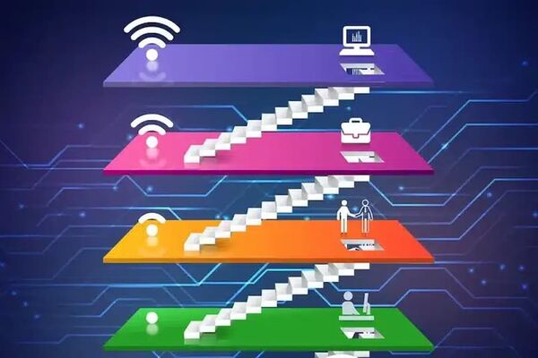 فیلترینگ، اینترنت طبقاتی  و احساس تبعیض