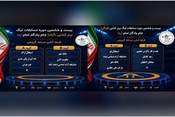برگزاری قرعه‌کشی لیگ برتر کشتی و آغاز مسابقات از مهرماه

