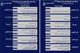 ۲۳ نشست تخصصی در حاشیه سومین نمایشگاه پتروکم برگزار می‌شود